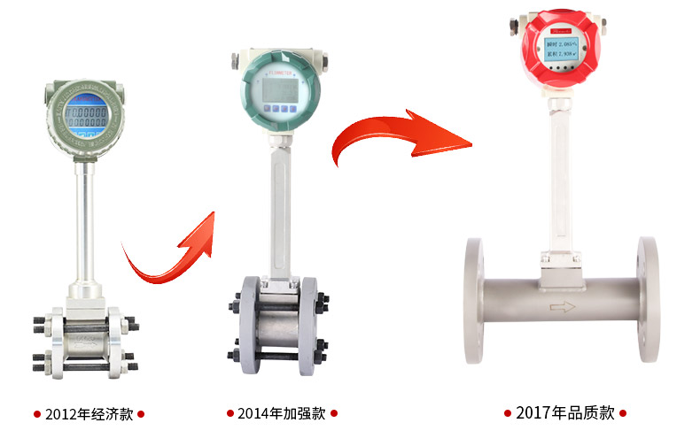 渦街流量計(jì)升級