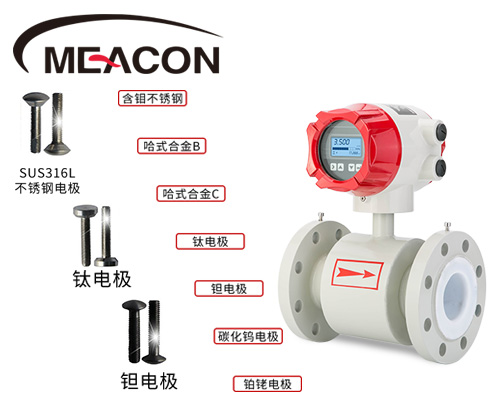 電磁流量計(jì)dn40廠家