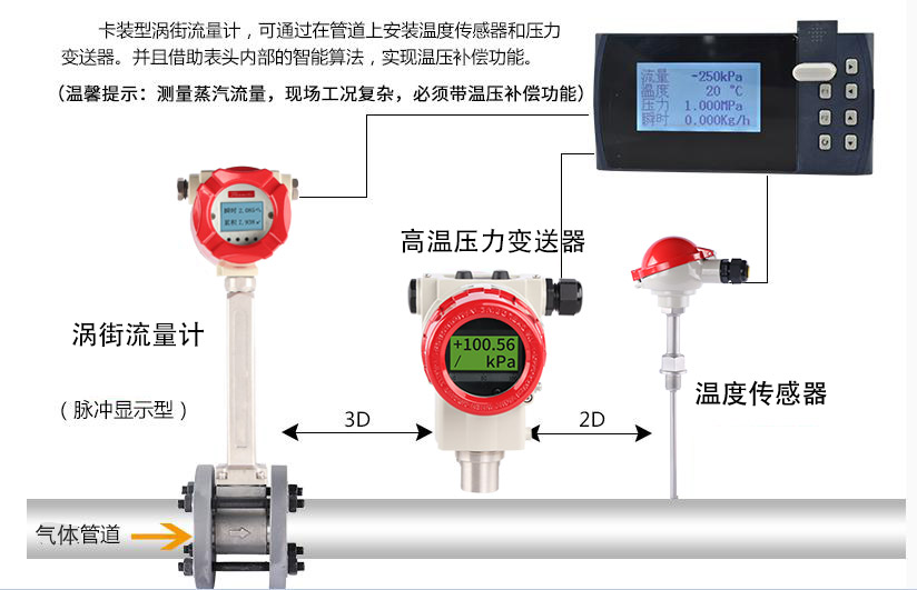 壓縮空氣測(cè)量