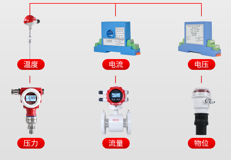 無(wú)紙記錄儀應(yīng)用