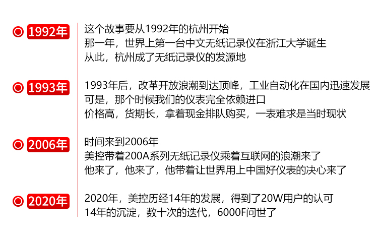無(wú)紙記錄儀型號(hào)