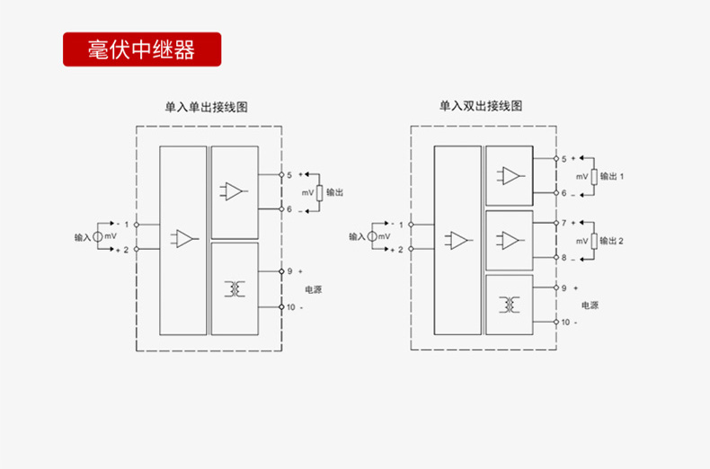 產(chǎn)品接線(xiàn)