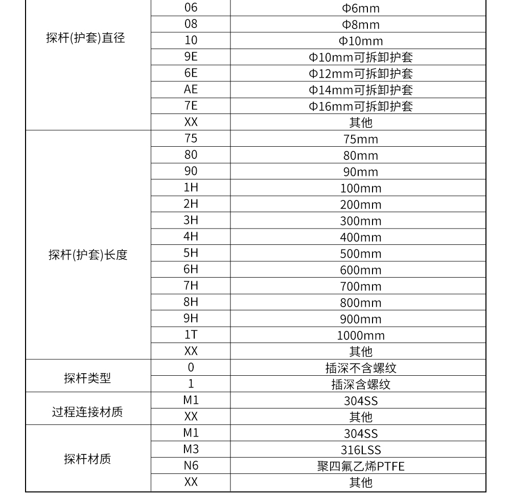 選型1.jpg